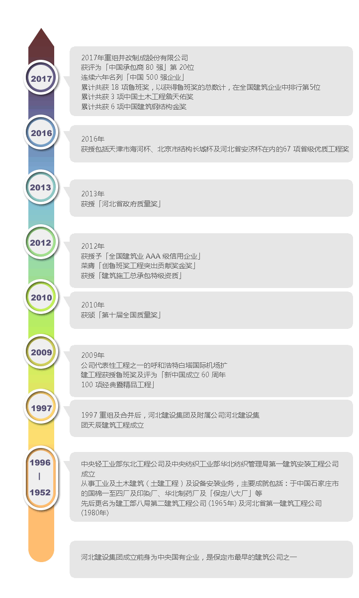 南宫·NG28(China)官方网站